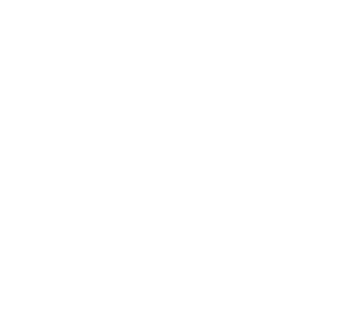 GfVM distribution